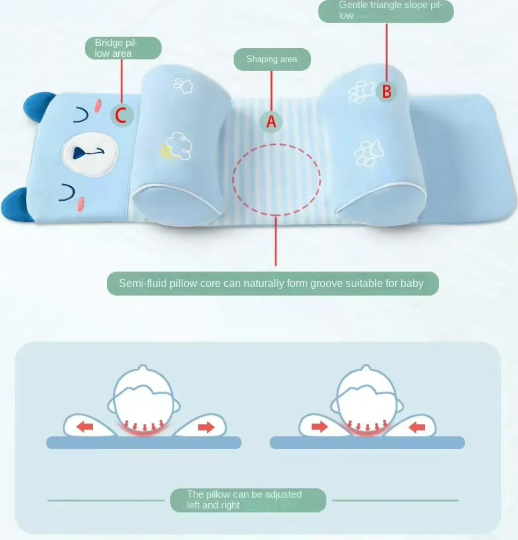 Baby Head Shaping Pillow 0-12 Months | COD Available | Free Delivery|Random Colour